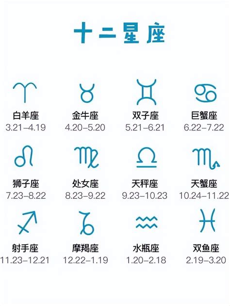 8月20是什麼星座|8月20日生日書（獅子座）